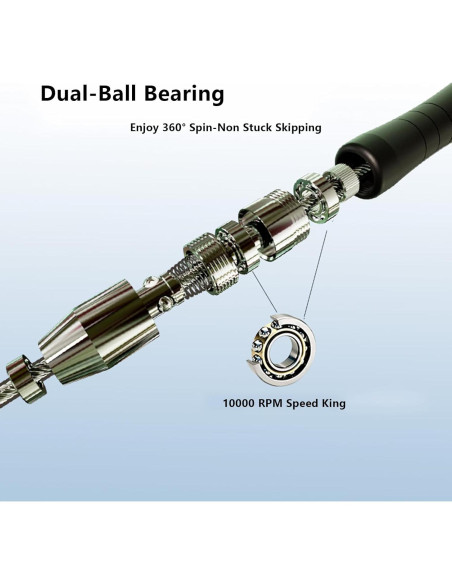 Cuerda para Saltar MOGOLD T08 Ajustable Autolock 3m
