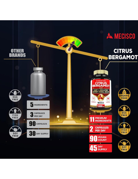 Suplemento de Bergamota Cítrica 1000mg Mecisco - 90 Cápsulas