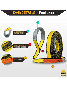 Eslinga de Elevación KwikSafety 2.54x4.88m 1451kg Poliester 2