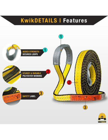 Eslinga de Elevación KwikSafety 2.54x4.88m 1451kg Poliester