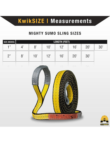 Eslinga de Elevación KwikSafety 2.54x4.88m 1451kg Poliester