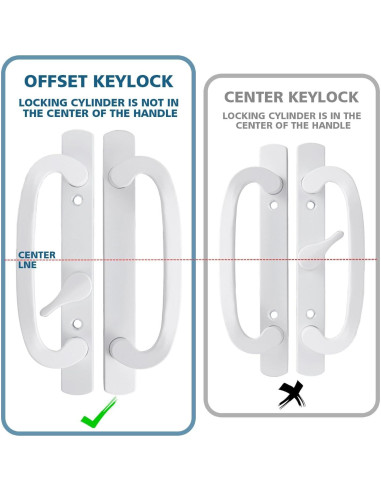 Juego de Manijas para Puertas Corredizas Zinkitool Blanco