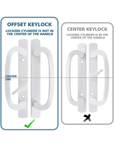 Juego de Manijas para Puertas Corredizas Zinkitool Blanco