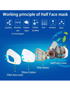 Máscara de respirador GZFDYW media cara con gafas y filtros 2