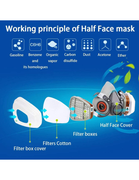 Máscara de respirador GZFDYW media cara con gafas y filtros