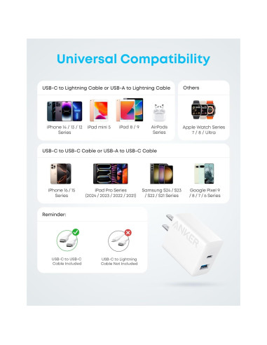 Cargador Rápido Anker 20W USB-C y USB-A, Paquete de 2