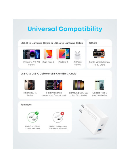 Cargador Rápido Anker 20W USB-C y USB-A, Paquete de 2