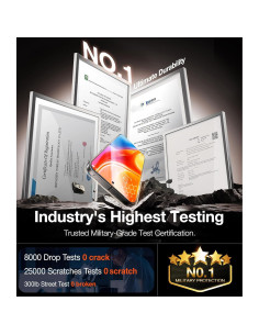 Protector de Pantalla TORRAS 9H+ para Google Pixel 10 Pro XL 2