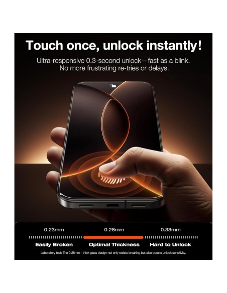 Protector de Pantalla TORRAS 9H+ para Google Pixel 10 Pro XL