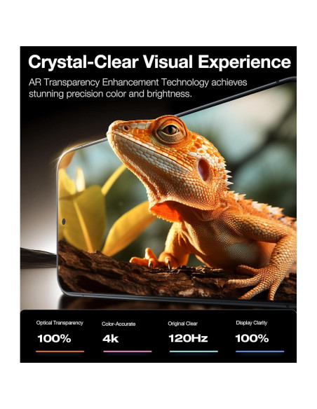 Protector de Pantalla TORRAS 9H+ para Google Pixel 10 Pro XL