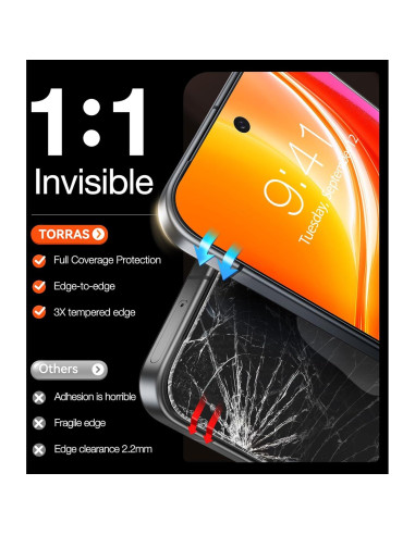 Protector de Pantalla TORRAS 9H+ para Google Pixel 10 Pro XL