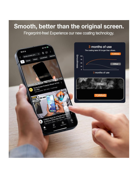 Protector de Pantalla TORRAS 9H+ para Google Pixel 10 Pro XL