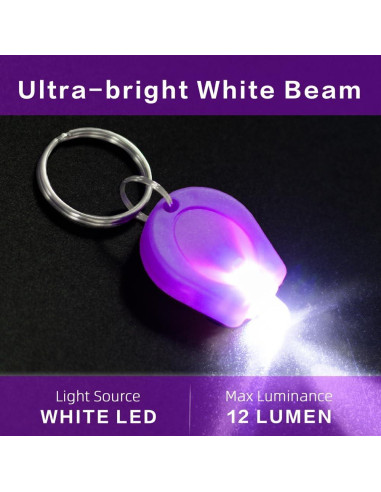 Paquete de 10 Linternas LED Mini RaySoar Púrpura 12 Lúmenes