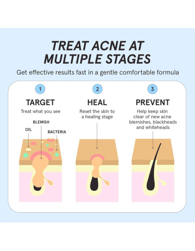 Serum Desincrustante HERBIVORE 30mL 2% Ácido Salicílico Vegano