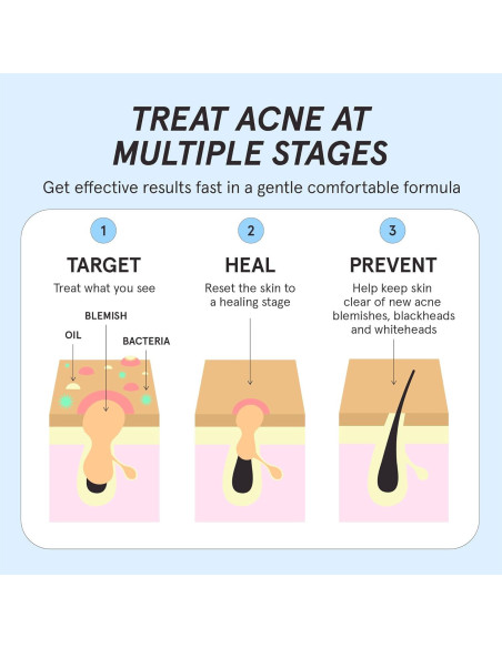 Serum Desincrustante HERBIVORE 30mL 2% Ácido Salicílico Vegano