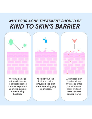 Serum Desincrustante HERBIVORE 30mL 2% Ácido Salicílico Vegano