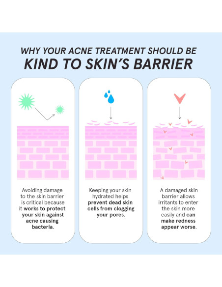 Serum Desincrustante HERBIVORE 30mL 2% Ácido Salicílico Vegano