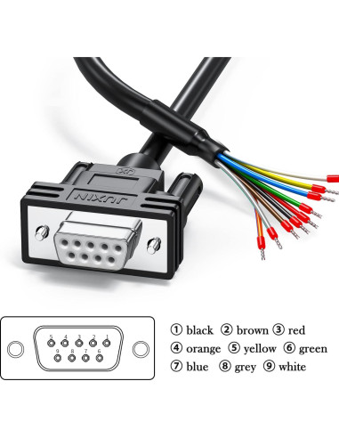 Paquete de 2 Conectores DB9 Femenino a Cable Desnudo 40cm