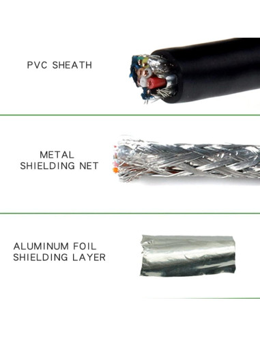 Paquete de 2 Conectores DB9 Femenino a Cable Desnudo 40cm