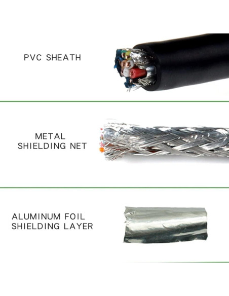 Paquete de 2 Conectores DB9 Femenino a Cable Desnudo 40cm