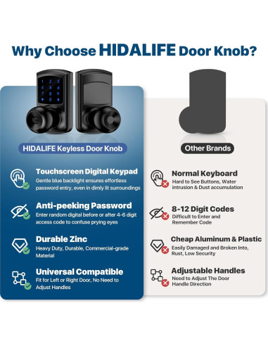 Cerradura Inteligente HIDALIFE HL-668K Teclado Táctil Negro Mate