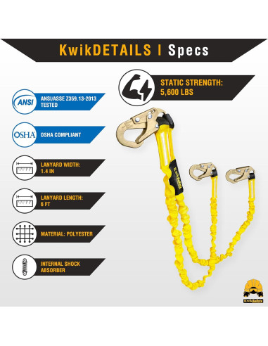 Cuerda de Seguridad Doble Pierna KwikSafety KS7704 1,86 kg