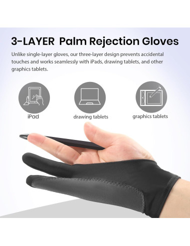 Guante de Dibujo Digital Shenzhenshixin - 2 Dedos, Mediano, Negro