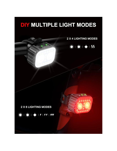 Juego de Luces de Bicicleta Cuvccn Q4 Recargables IPX6