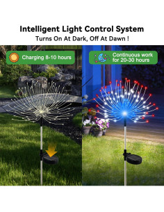 Luces Solares de Jardín Slyuexu 120 LED Multicolor 2 Paquete 2