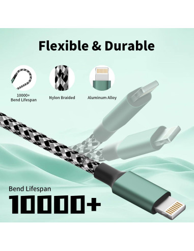 Cable de Carga Múltiple 3 en 1 Firsting 1.2m USB C Negro Verde