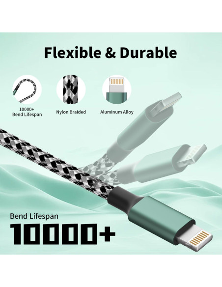 Cable de Carga Múltiple 3 en 1 Firsting 1.2m USB C Negro Verde Cable de Carga Múltiple 3 en 1 Firsting 1.2m USB C Negro Verde