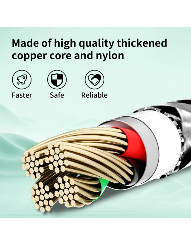 Cable de Carga Múltiple 3 en 1 Firsting 1.2m USB C Negro Verde