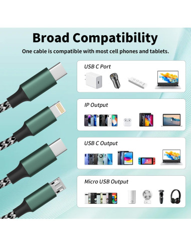 Cable de Carga Múltiple 3 en 1 Firsting 1.2m USB C Negro Verde