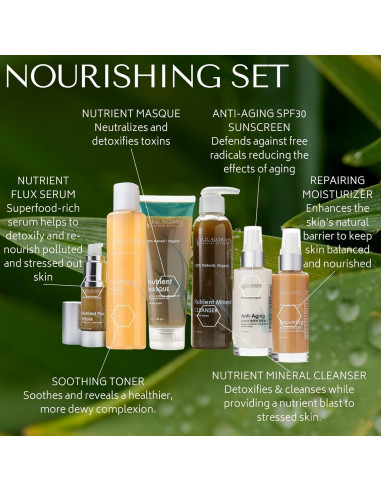 Set Nutritivo RD Alchemy para Piel Opaca y Estresada