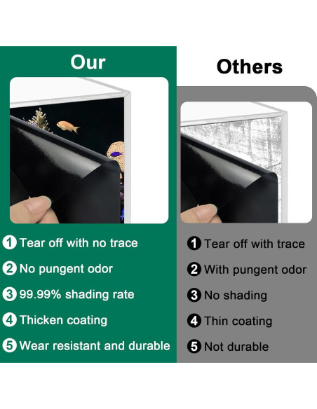 Fondo de Acuario Autoadhesivo Negro GOYJOY 30x130 cm