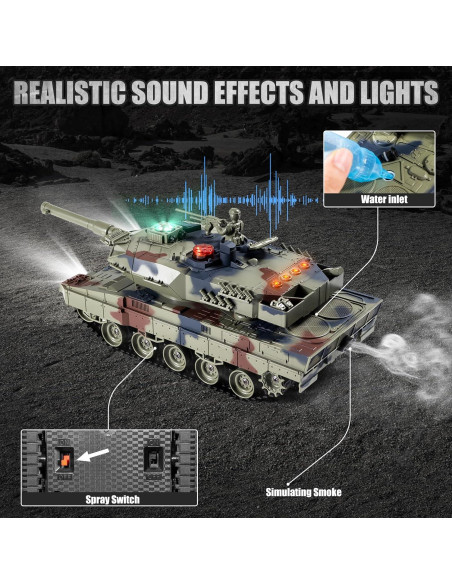 Tanque de Batalla RC LICHENGFENG M1A2 vs Leopard II 1.7kg