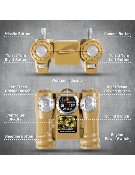 Tanque de Batalla RC LICHENGFENG M1A2 vs Leopard II 1.7kg