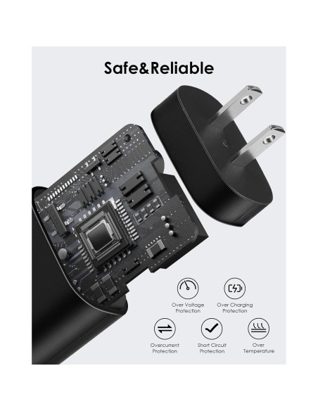 Paquete de 2 Cargadores Rápidos USB-C 25W con Cable 2m