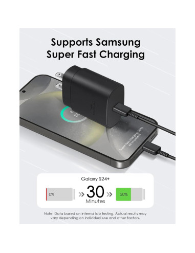 Paquete de 2 Cargadores Rápidos USB-C 25W con Cable 2m