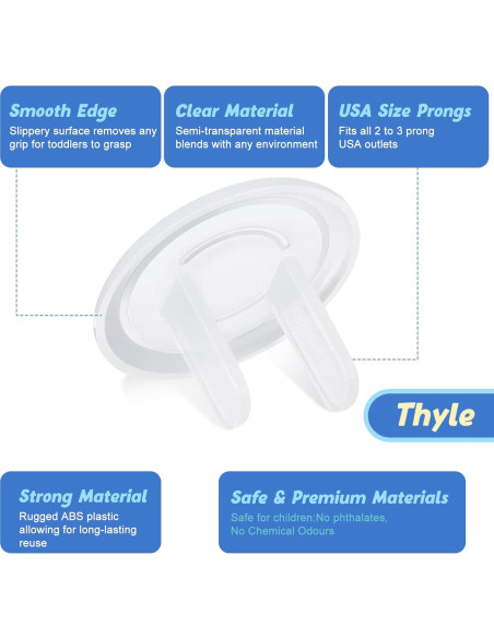 Cubiertas de Enchufes a Prueba de Niños Thyle 100 Pcs
