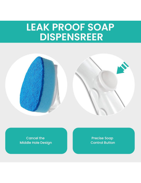 Recargas de Esponja para Varita de Platos HELIME - 6 Piezas