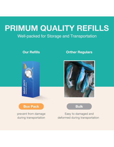 Recargas de Esponja para Varita de Platos HELIME - 6 Piezas