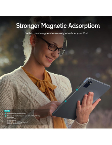 Bolígrafo Estilográfico MYSTILUCK Negro para iPad 2018-2024