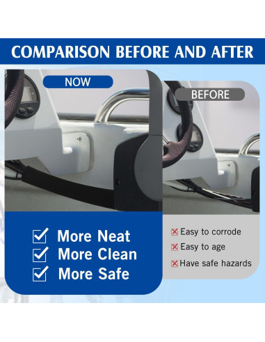 Manga de Gestión de Cables Neopreno Poen 2 Pcs 304.8 cm