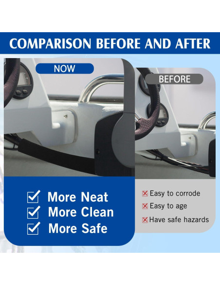 Manga de Gestión de Cables Neopreno Poen 2 Pcs 304.8 cm