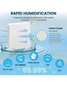 Filtro de Humidificador T Colorfullife 4 Paquete Compatible Honeywell 2