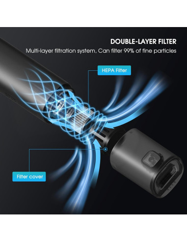 Aspiradora de Coche Inalámbrica VSGO V-EB02-S1E 17000Pa 5 en 1