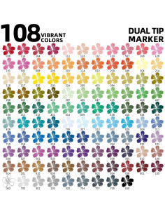 Marcadores de Pintura Acrílica TBC 108 Colores Doble Punta 2