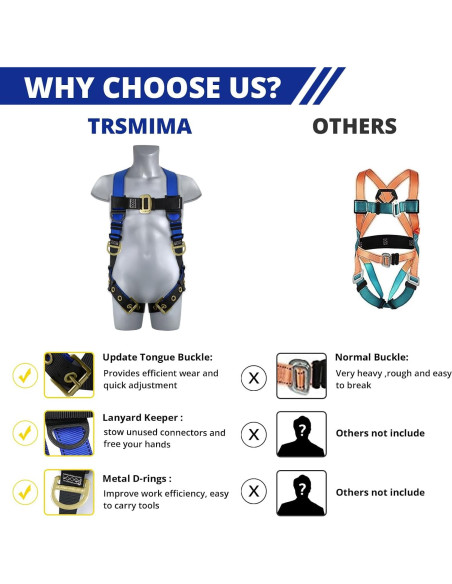 Arnés de Seguridad TRSMIMA Cuerpo Completo 5 Puntos Ajuste
