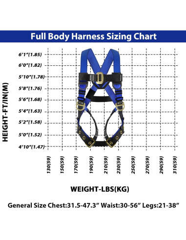 Arnés de Seguridad TRSMIMA Cuerpo Completo 5 Puntos Ajuste